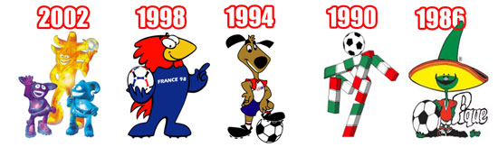 Piala Dunia 2002 1998 1994 1990 1986